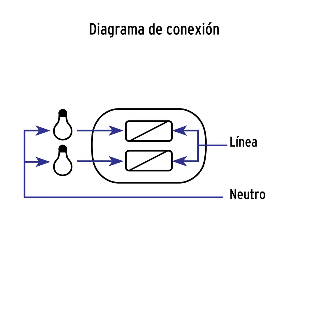 Apagador de parche doble Volteck APSO-D blanco para control de iluminación 4