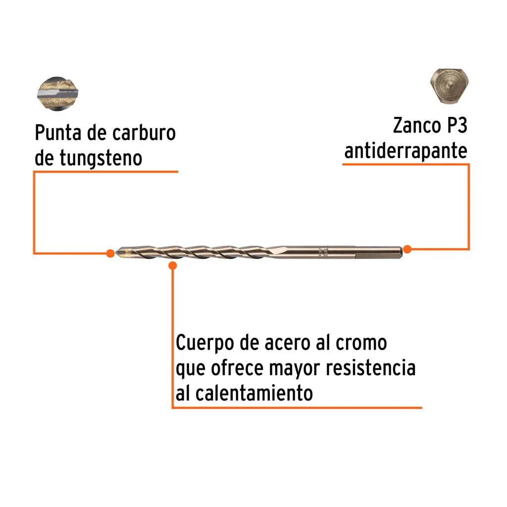 fografía técnica de la broca Truper destacando en detalle su punta de carburo de tungsteno, cuerpo de acero al cromo y zanco P3 antiderrapante.