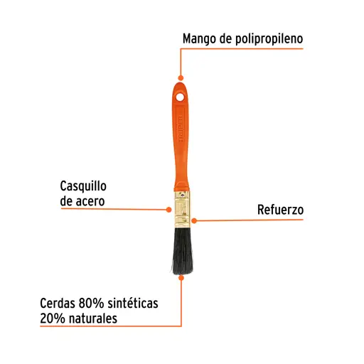 BROCHA 1/2" MANGO PLASTICO TRUPER