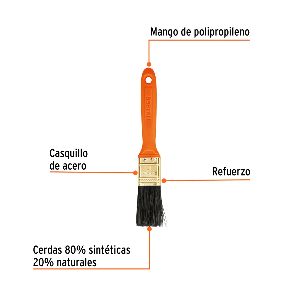 Infografía de especificaciones destacando el uso para pintura y solventes de la brocha de 1 pulgada marca Truper.