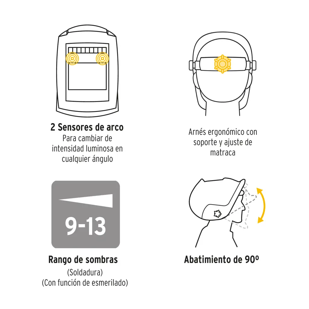 MASCARA NEGRA PARA SOLDAR ELECTRONICA PRETUL — vista 3