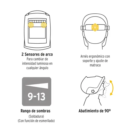 MASCARA NEGRA PARA SOLDAR ELECTRONICA PRETUL