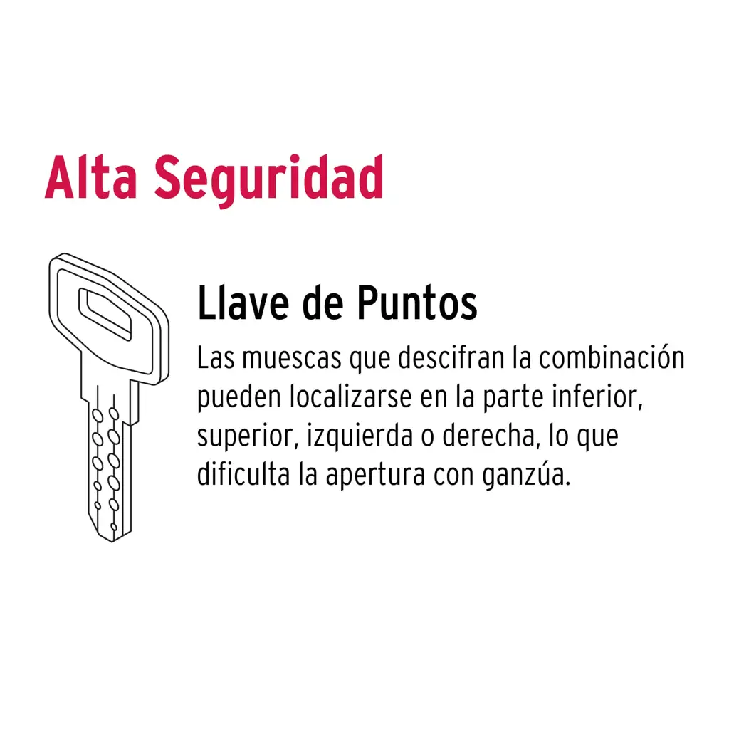 Infografía detallando la alta seguridad de la llave de puntos que dificulta la apertura con ganzúa del juego de cerraduras Hermex.