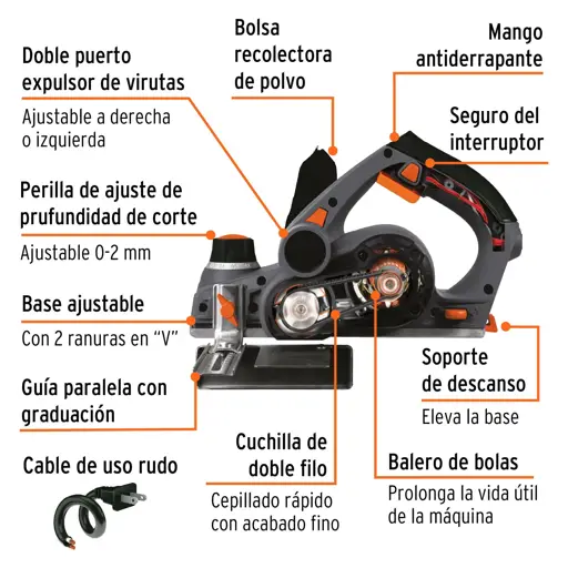 CEPILLO ELECTRICO INDUSTRIAL 720 W TRUPER