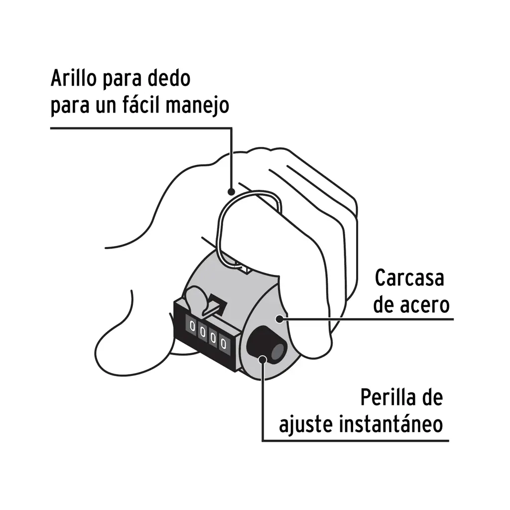 Contador manual Pretul CON-10M de 4 dígitos con arillo para dedo, vista frontal 2