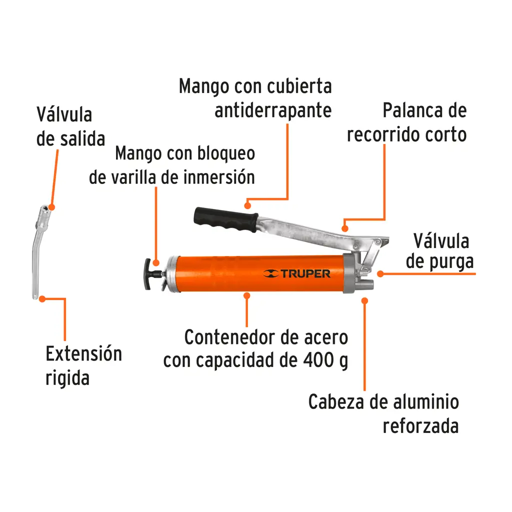 Engrasadora manual Truper reforzada de 14 onzas para aplicar grasa en maquinaria. 2