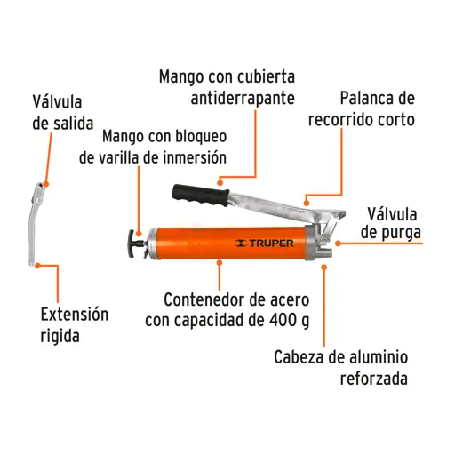 ENGRASADORA REFORZADA 14ONZ TRUPER