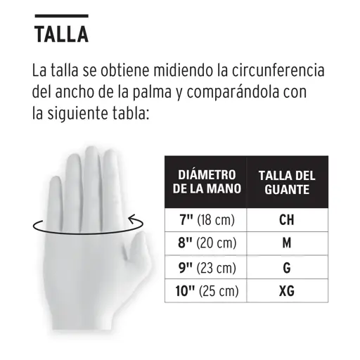 GUANTE NYLON CON NITRILO PRETUL