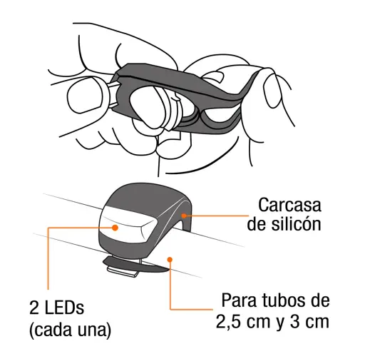 KIT DE LUCES P/BICICLETA PRETUL