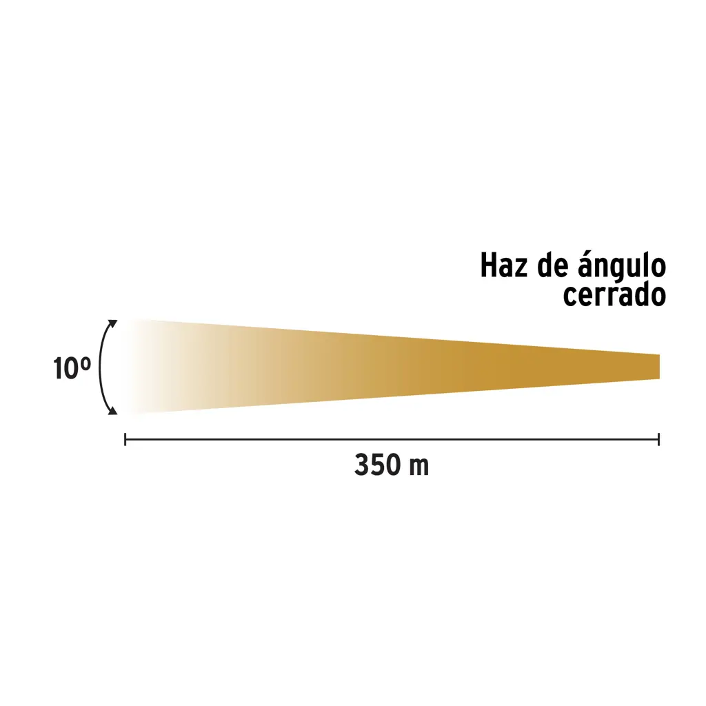 LINTERNA RECARGABLE 5 LED PRETUL — vista 3
