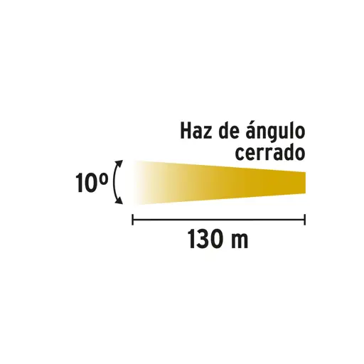 LINTERNA RECARGABLE 3LED 60LM PRETUL