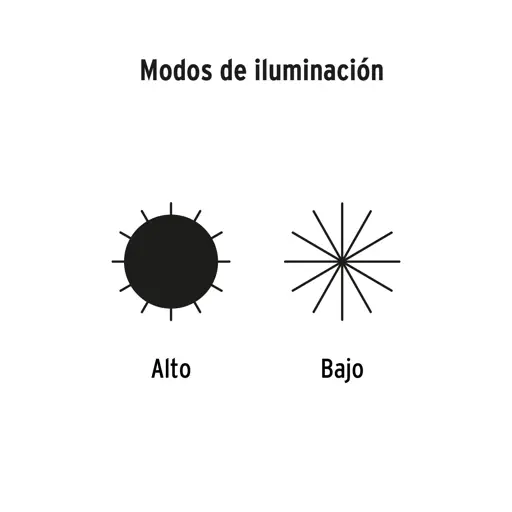 LINTERNA RECARGABLE 3LED 60LM PRETUL