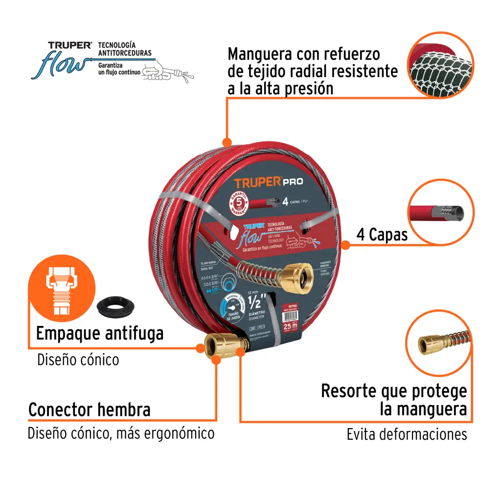 Presentación detallada de las conexiones metálicas robustas con resorte protector de la manguera Truper.