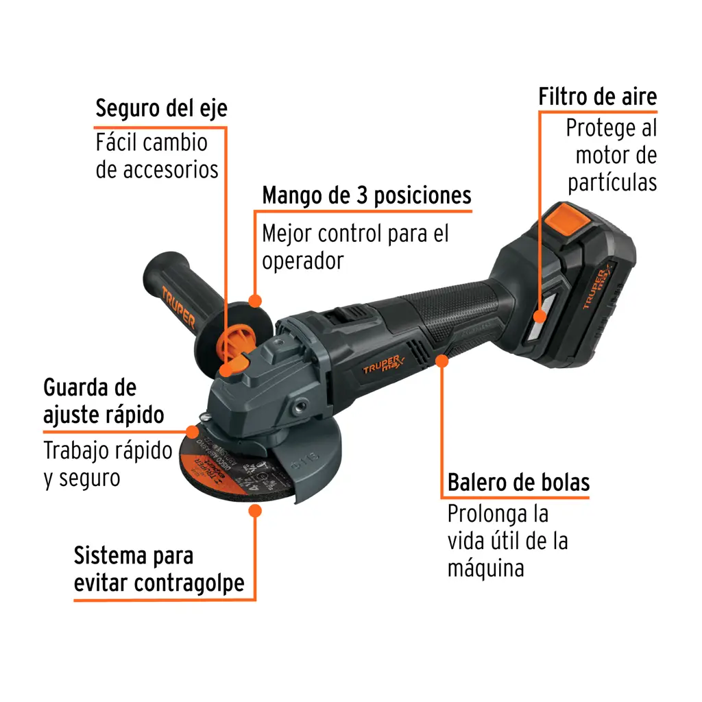 Infografía técnica de la esmeriladora Truper Max señalando sus componentes clave como el mango de 3 posiciones, filtro de aire, seguro del eje y sistema anticontragolpe.