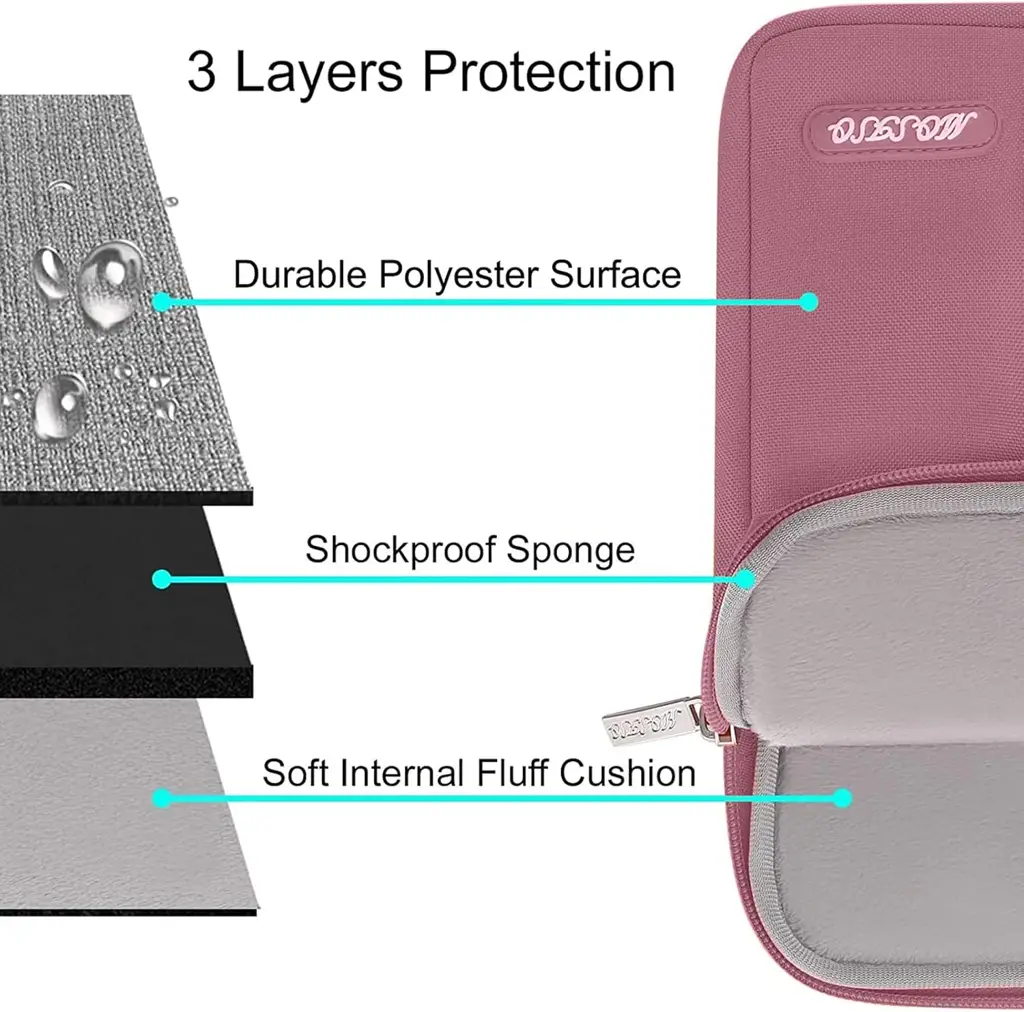 FUNDA VERTICAL CON BOLSILLO LAPTOP 15 PULGADAS MOSISO — vista 2