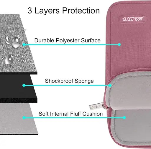 FUNDA VERTICAL CON BOLSILLO LAPTOP 15 PULGADAS MOSISO