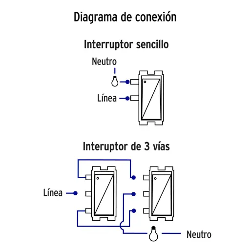 APAGADOR DOBLE THREE-WAY PLATA VOLTECK