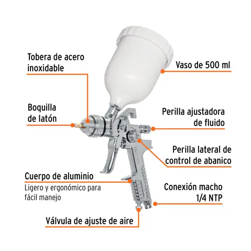 PISTOLA PARA PINTAR GRAVEDAD 1.7 MM TRUPER