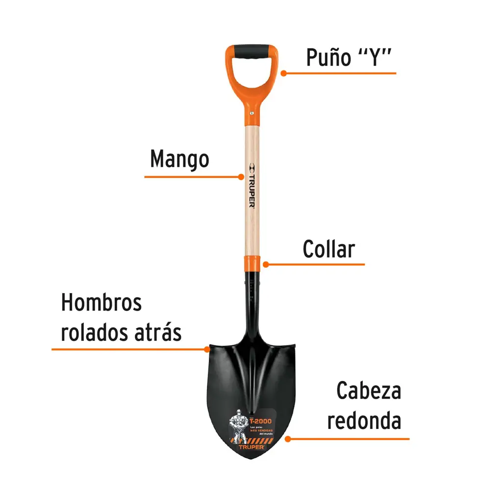 PALA CARRILERA MANGO PLASTICO TRUPER — vista 3