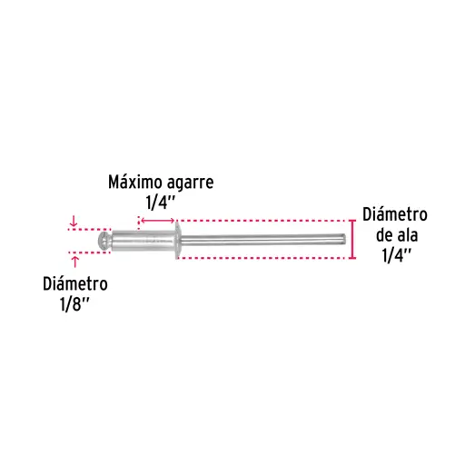 REMACHES 1/8"X1/4" FIERO (50 UNIDADES)