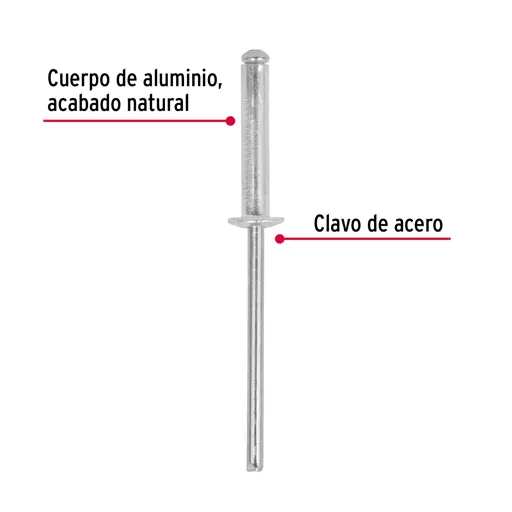 REMACHES 1/8"X1/4" FIERO (50 UNIDADES)