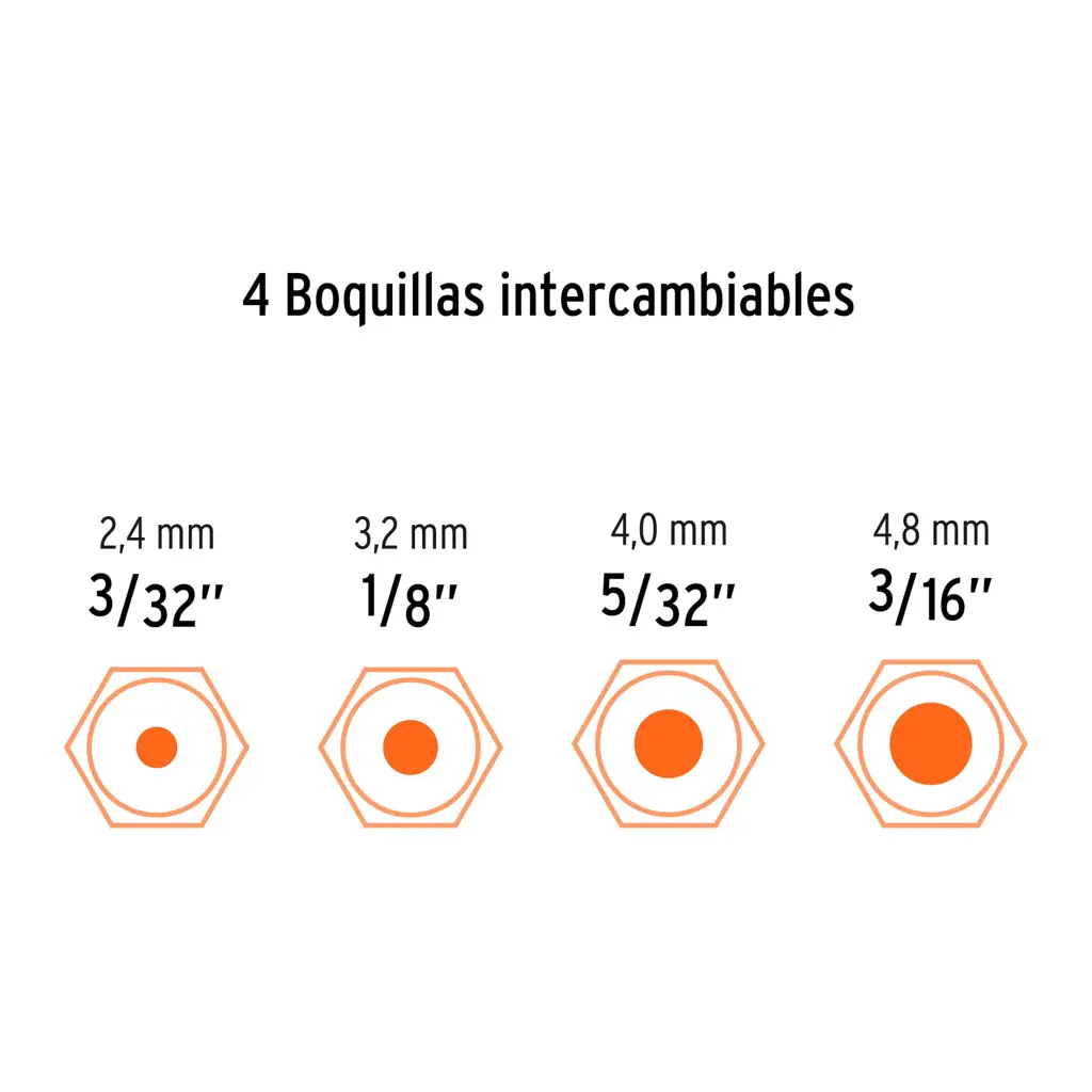 Set de boquillas incluidas en la remachadora profesional Truper RE-9X