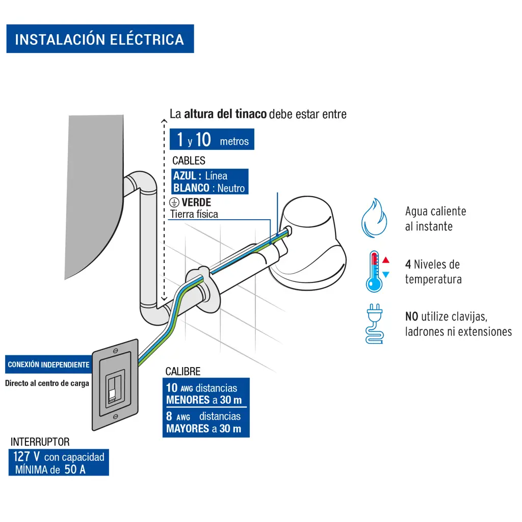 TERMODUCHA ELECTRICA 4T BLANCA 110V FOSET — vista 3
