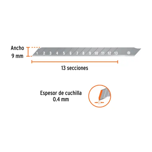 REPUESTOS CUTTER 9MM (PAQ10) TRUPER