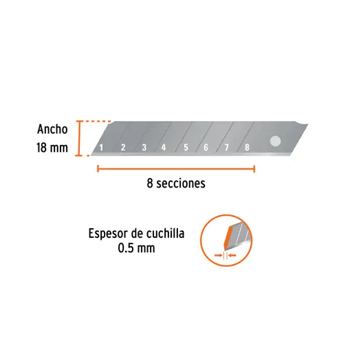 REPUESTOS CUTTER 18 MM (PAQ 10) TRUPER