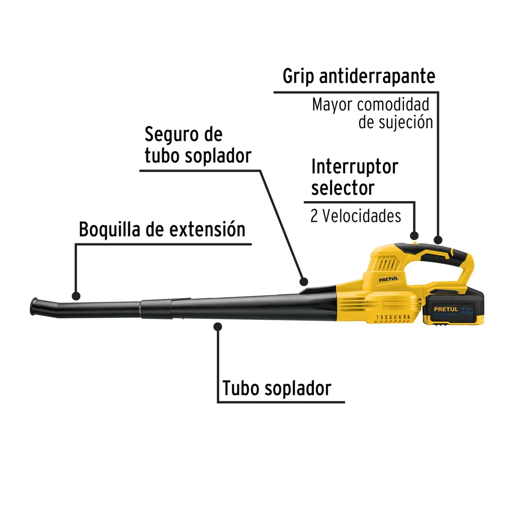 SOPLADORA INALAMBRICA 20V PRETUL — vista 4