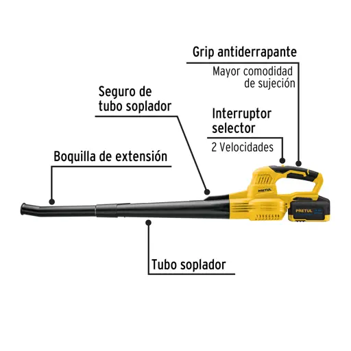 SOPLADORA INALAMBRICA 20V PRETUL