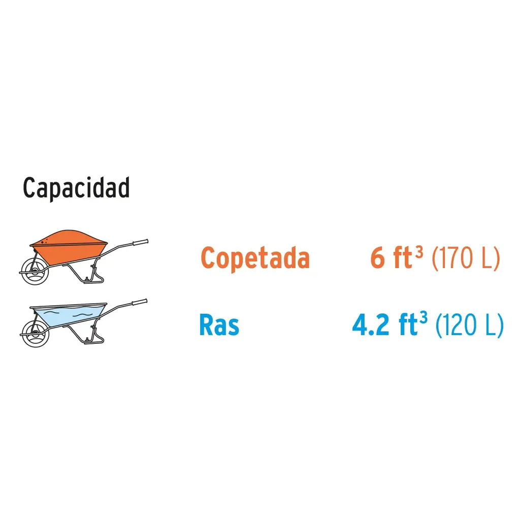 CARRETILLO PLASTICO NEGRO 120L CON LLANTA TRUPER — vista 3