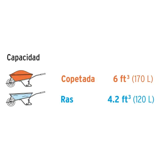 CARRETILLO PLASTICO NEGRO 120L CON LLANTA TRUPER