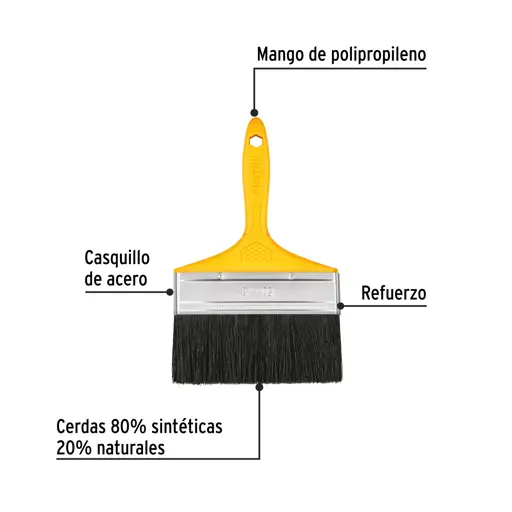 BROCHA MANGO PLASTICO BRP-6 PRETUL
