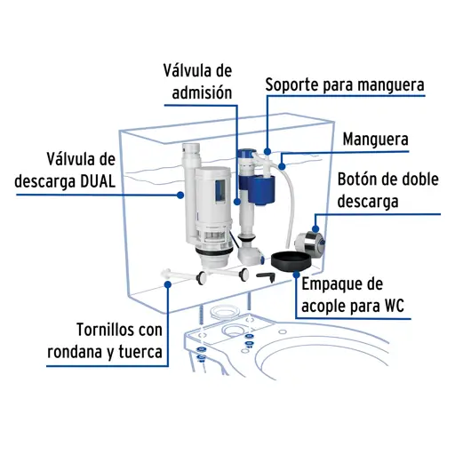 KIT ACCESORIOS INODORO DOBLE DESCARGA FOSET