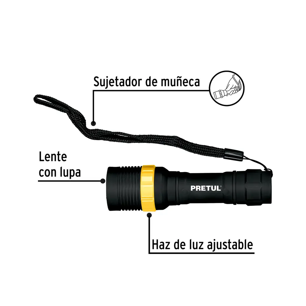 LINTERNA PLAST 1LED 40LM LIPLA-40P PRETUL