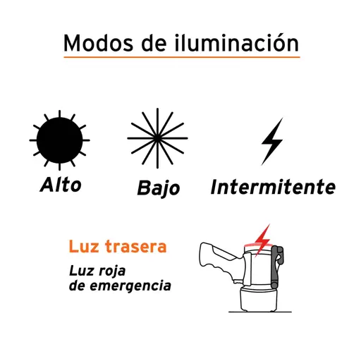 LINTERNA RECARGABLE 300L TRUPER