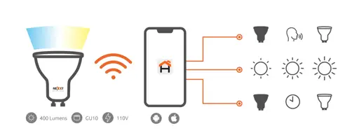 BOMBILLO INTELIGENTE DOWNLIGHT LED WIFI NEXXT SOLUTIONS