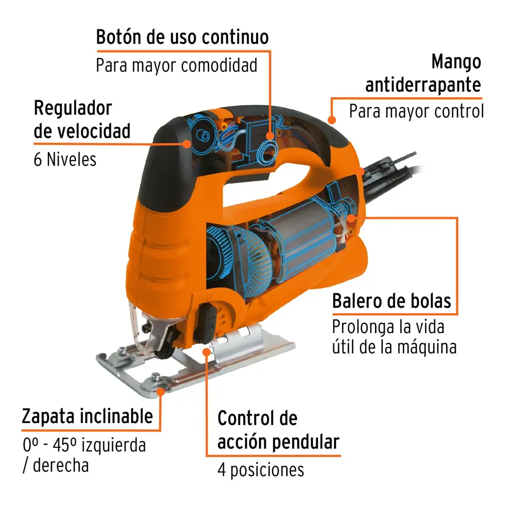 SIERRA CALADORA PROFESIONAL 550W TRUPER — vista 3
