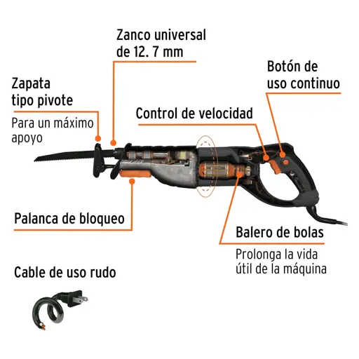 SIERRA SABLE INDUSTRIAL 900W TRUPER