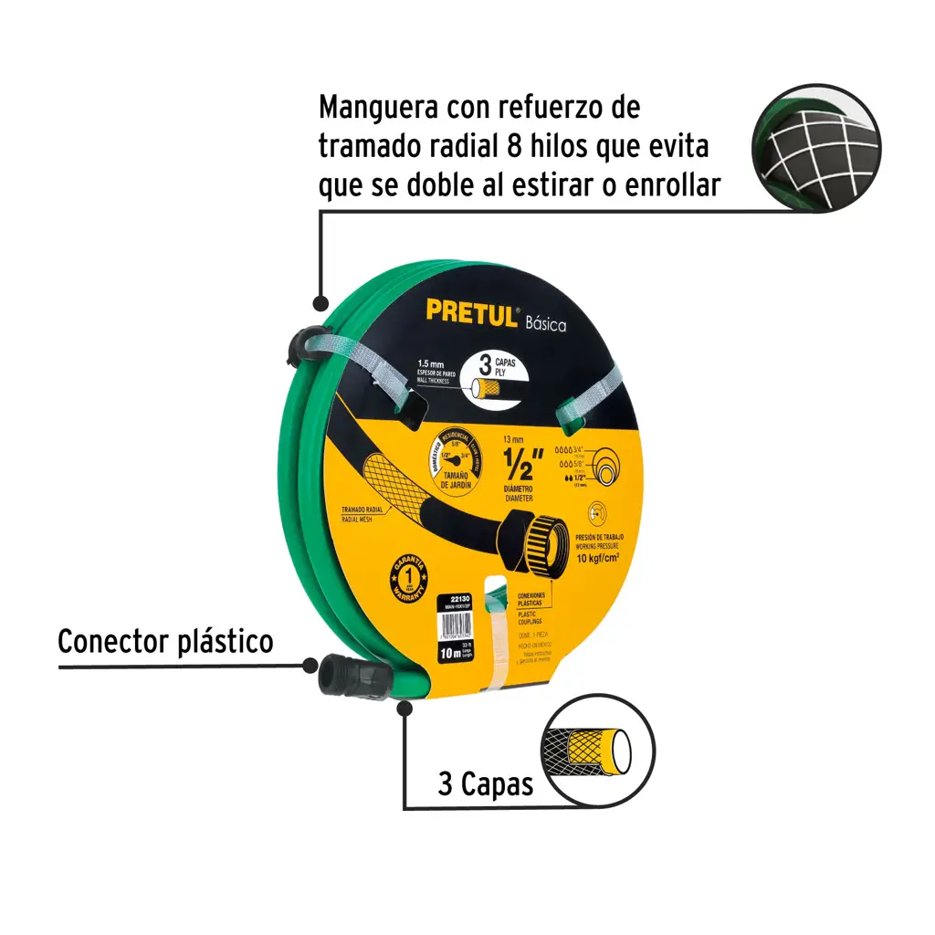 Infografía de la manguera básica Pretul destacando su construcción de 3 capas, conector plástico y refuerzo de tramado radial de 8 hilos que evita dobladuras.