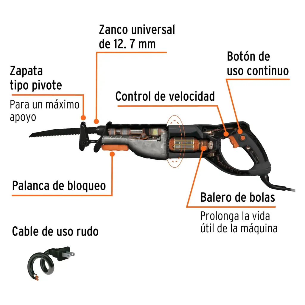 SIERRA SABLE INDUSTRIAL 900W TRUPER — vista 2